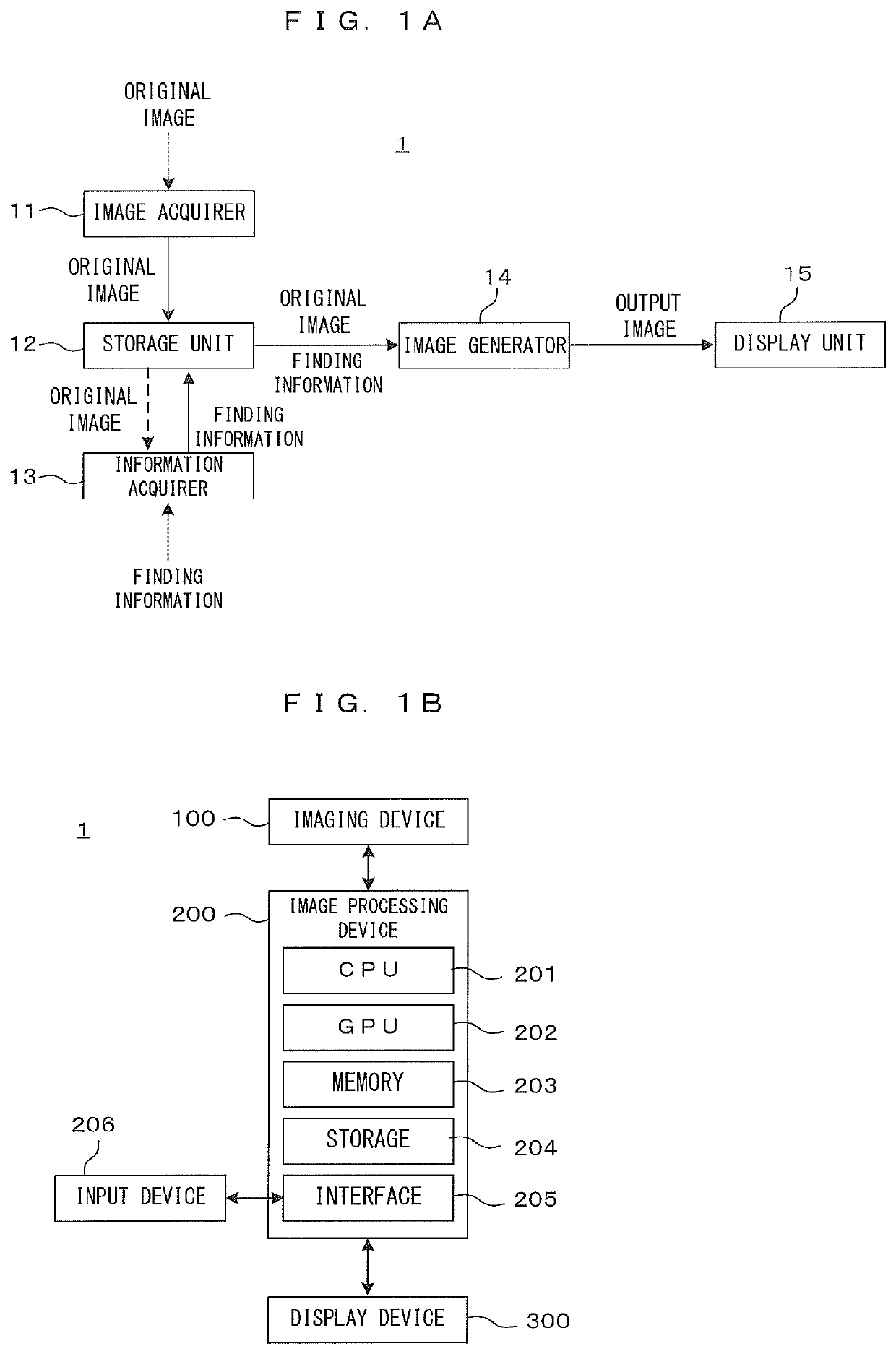 Image processing apparatus, image processing system and image processing method