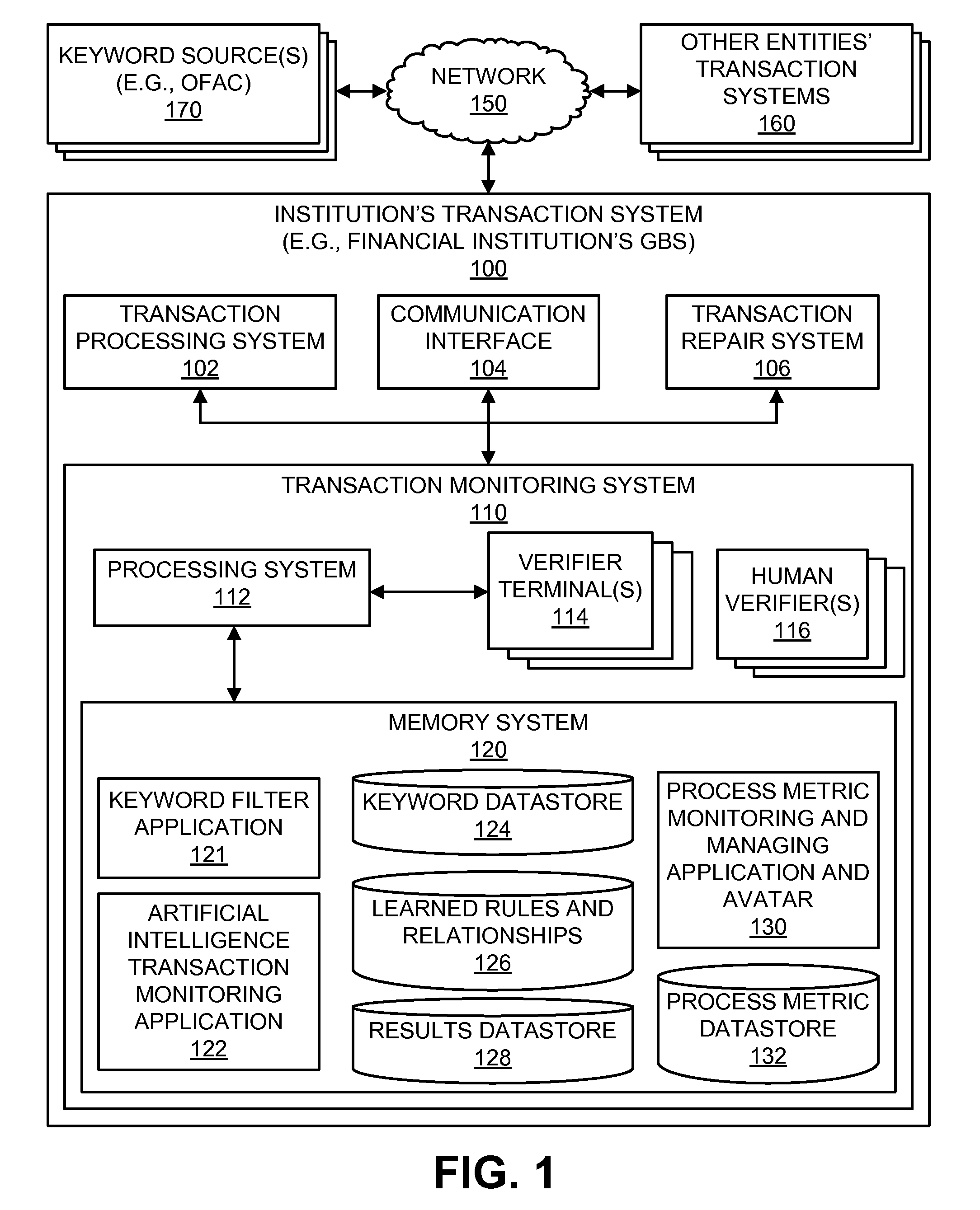 System update management