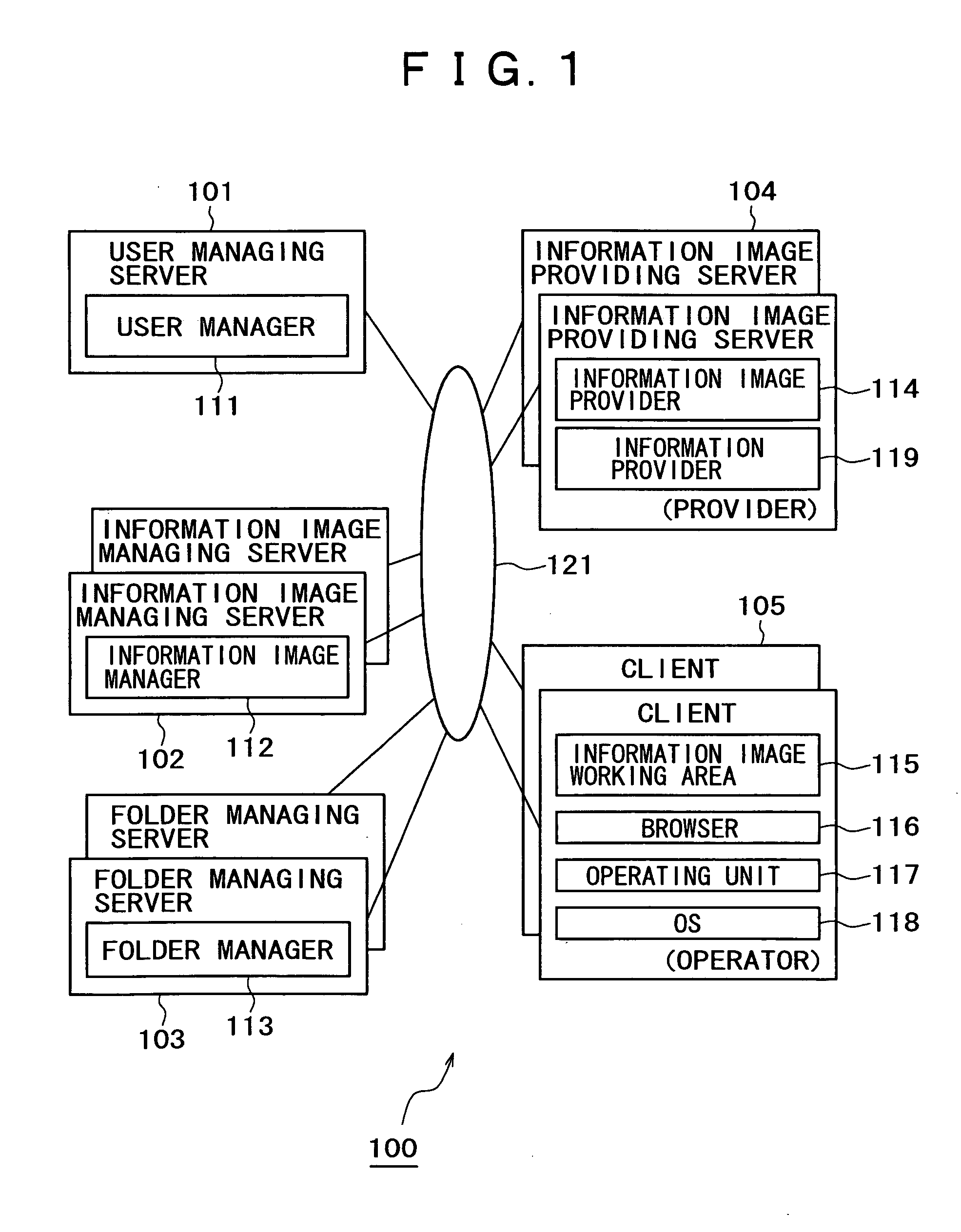 Information image utilization system, information image management apparatus, information image management method, user information image, program, and recording medium