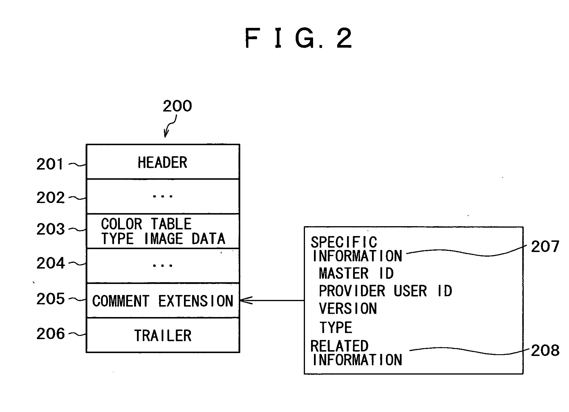 Information image utilization system, information image management apparatus, information image management method, user information image, program, and recording medium