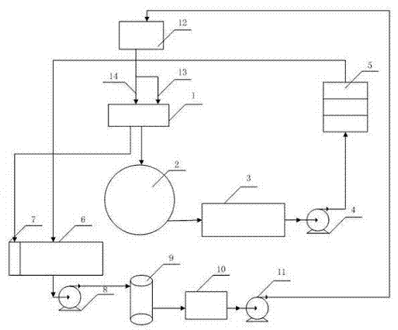 Optimizing system and method for shaft seal water of vacuum pump of ceramic filter