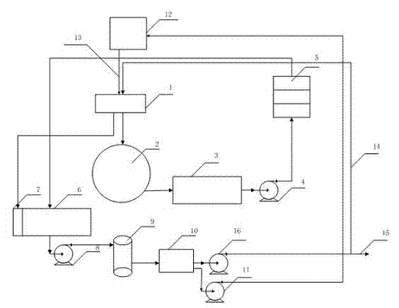 Optimizing system and method for shaft seal water of vacuum pump of ceramic filter