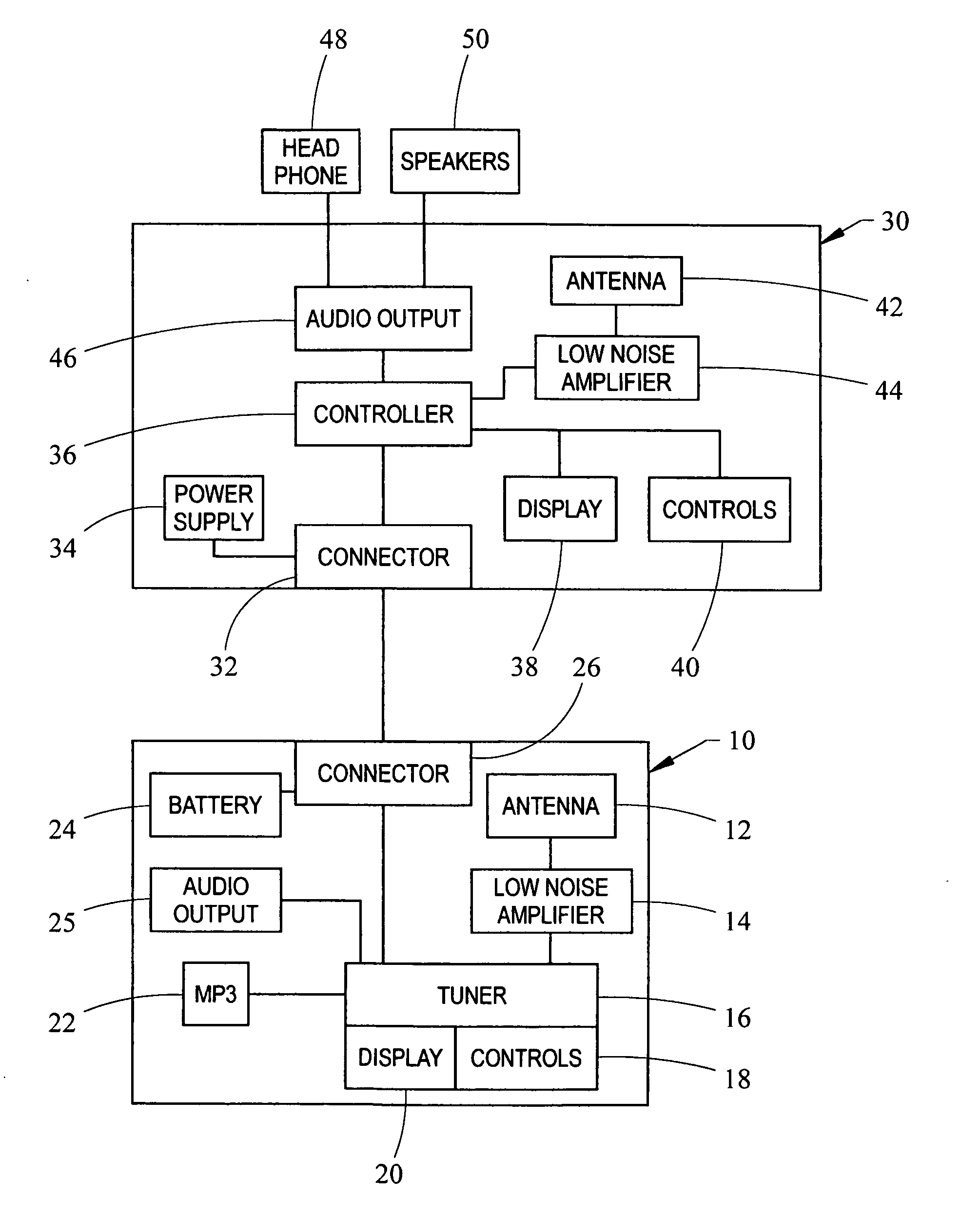 Dockable portable satellite receiver