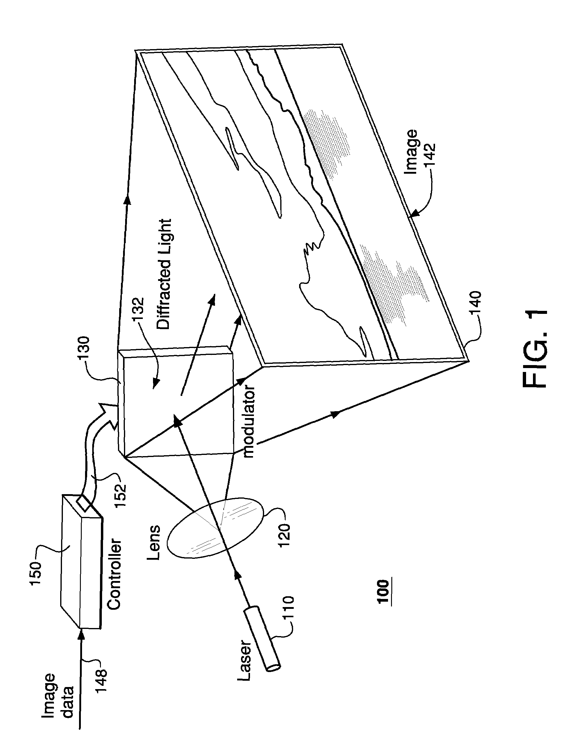 Speckle reduction in laser-projector images