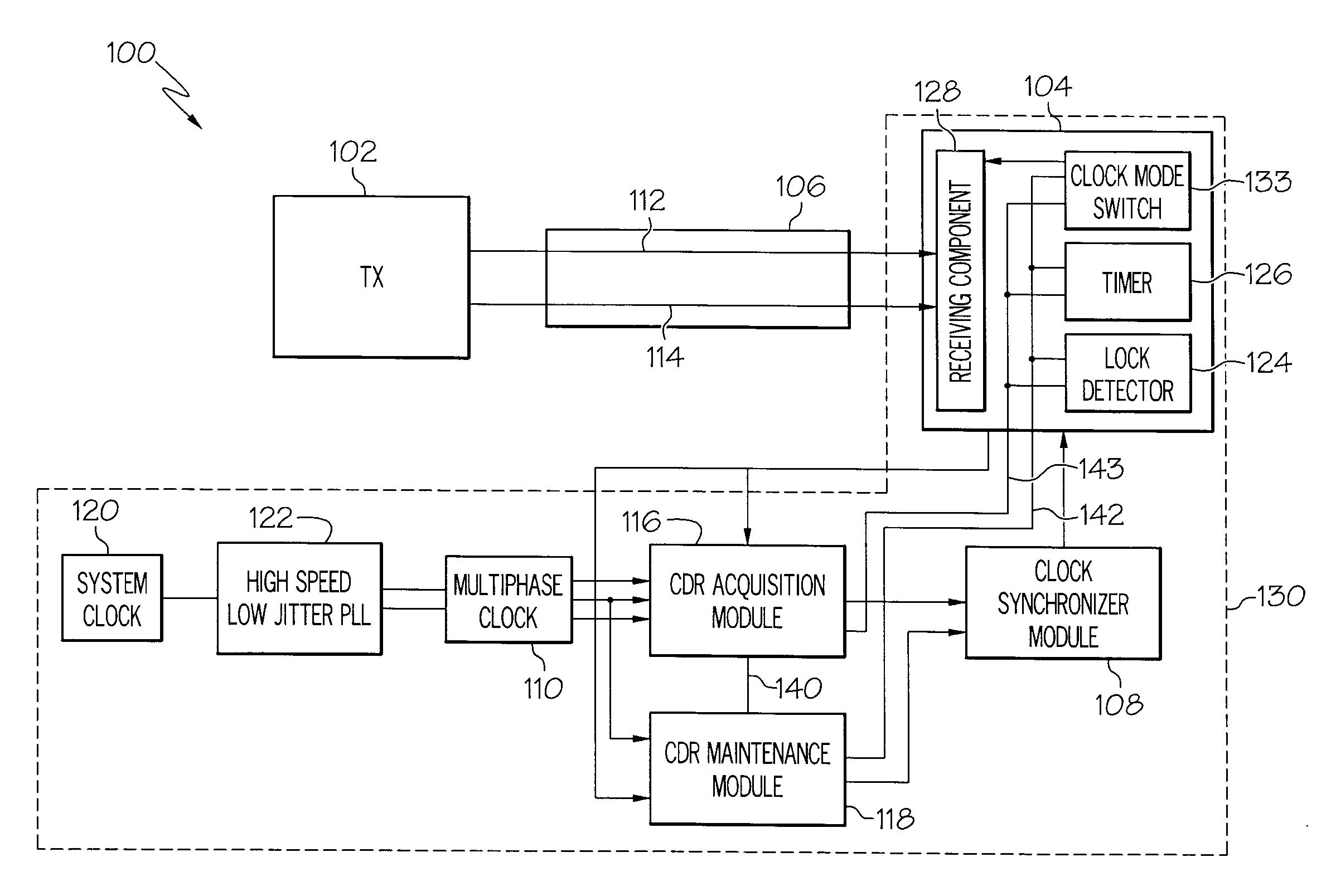 Systems and Arrangements for Clock and Data Recovery in Communications