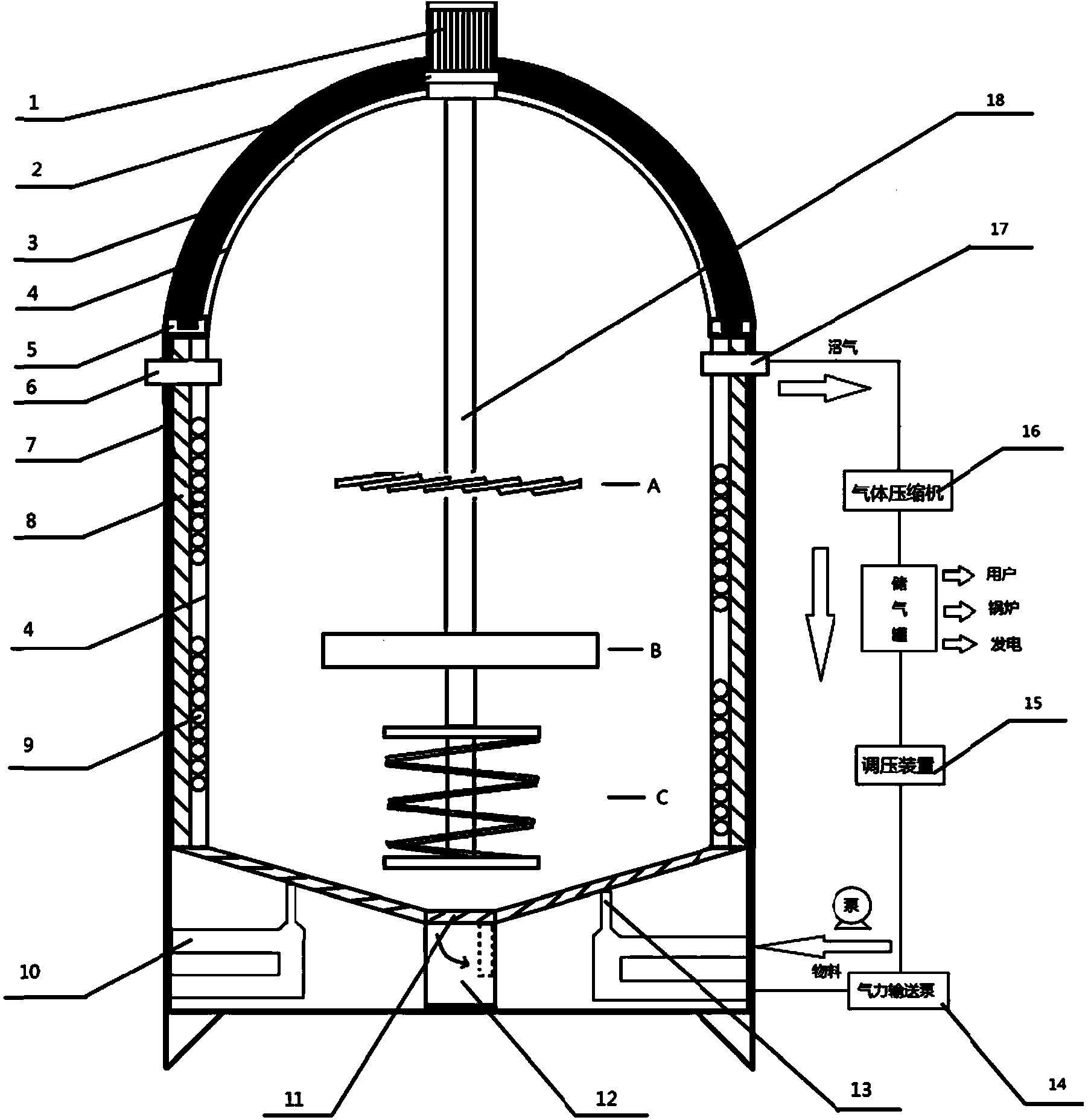 A multi-stage stirring solar-assisted heating energy-saving fermentation device