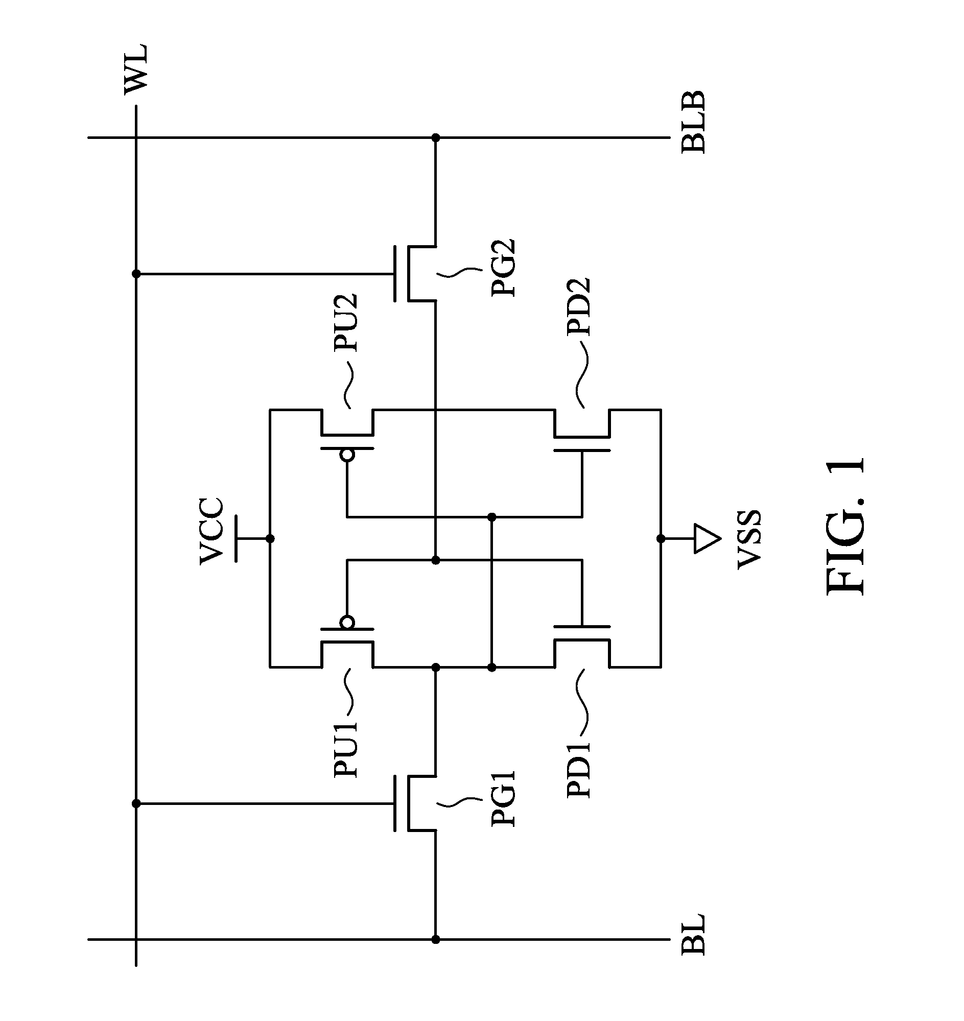 SRAM Structure with FinFETs Having Multiple Fins