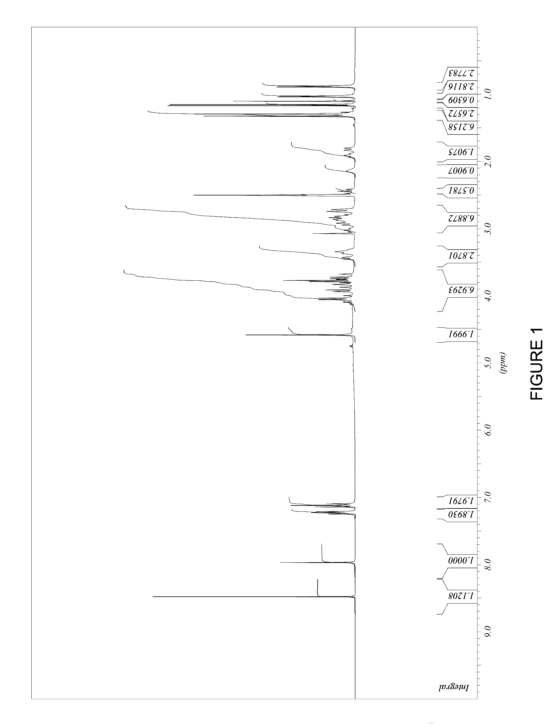 Bicyclic heterocycle compounds and their uses in therapy