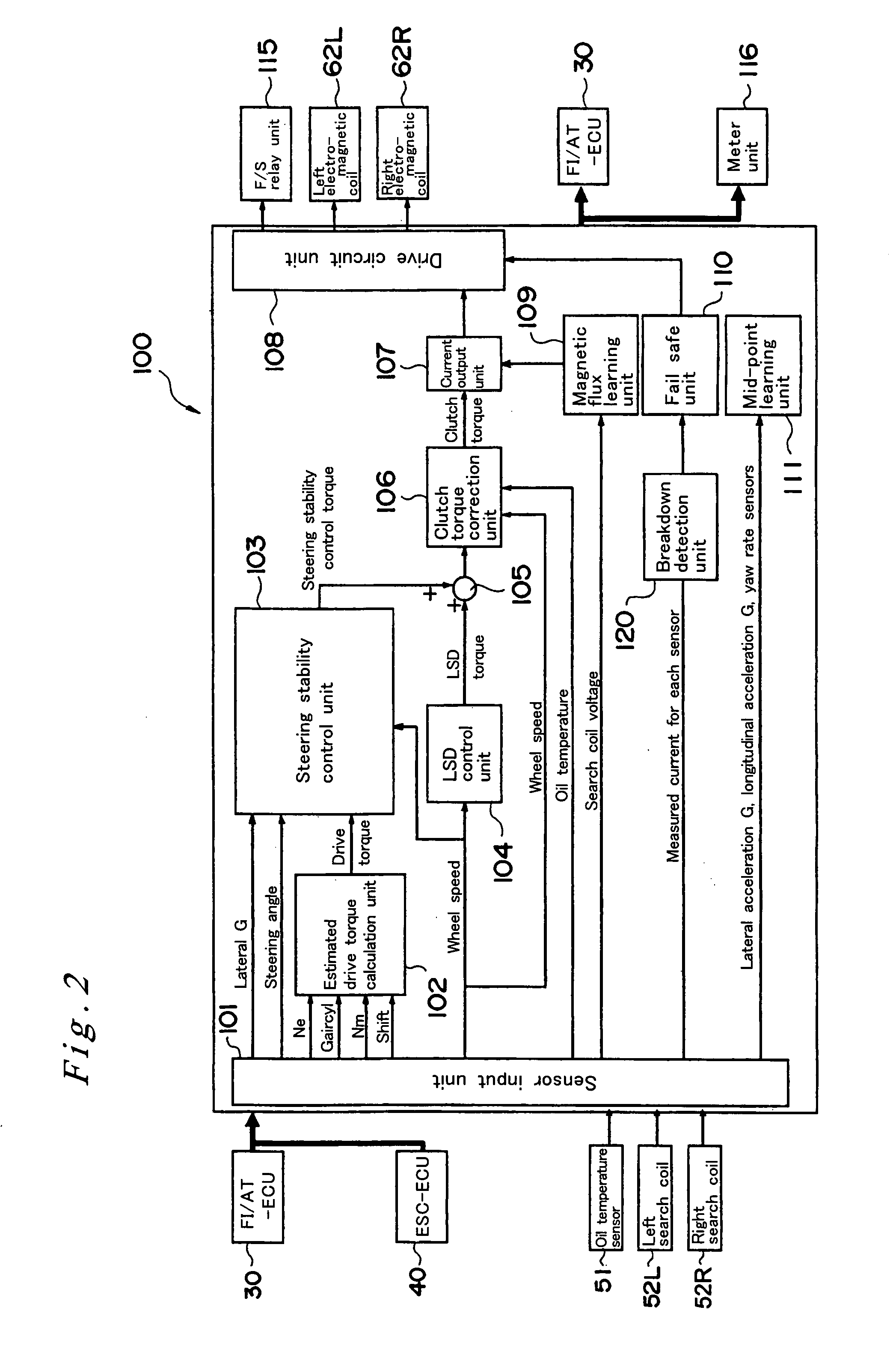 Lateral acceleration sensor breakdown detection device