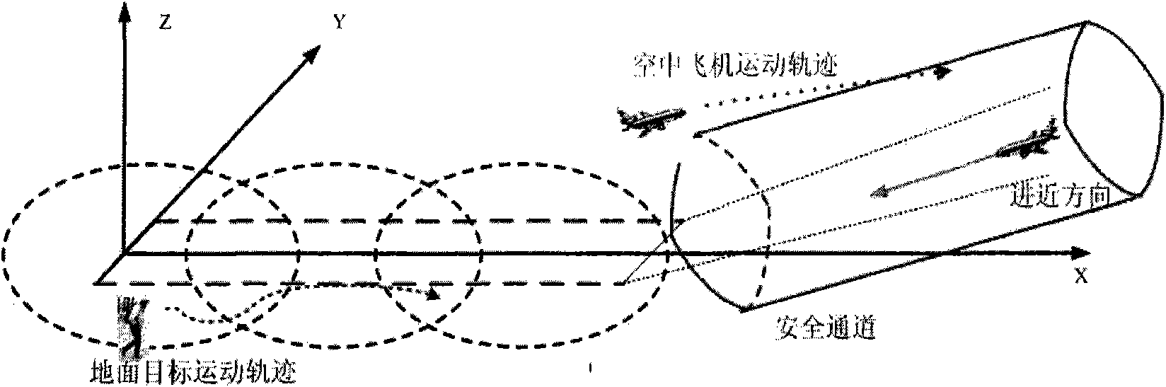 Three-dimensional visual navigation method based on multi-sensor information fusion