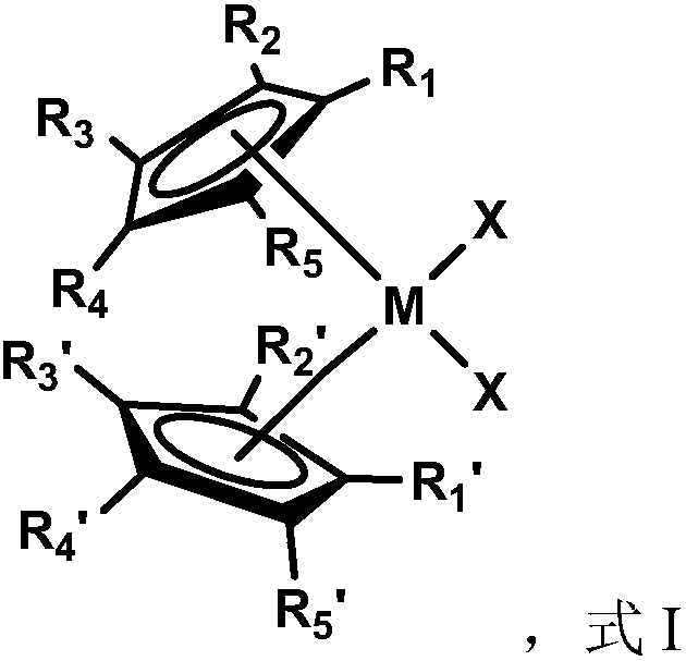 Supported metallocene catalyst, preparation method and application thereof and methyl acrylate preparation method