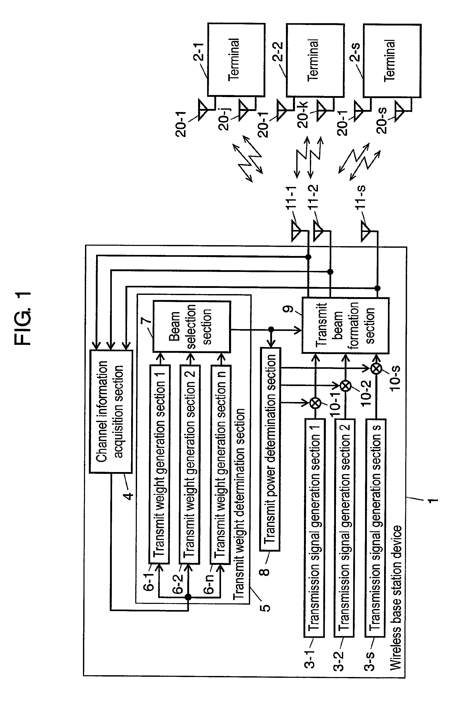 Wireless base station device, terminal, and wireless communication method