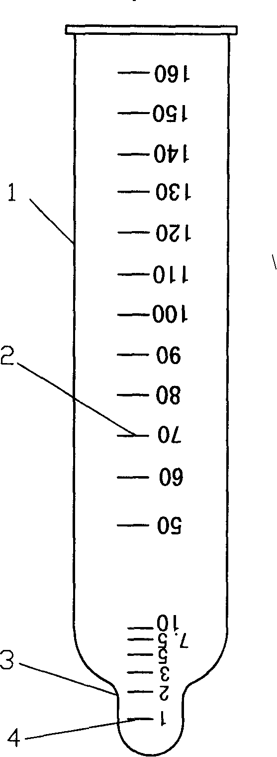 Method for measuring and producing condom