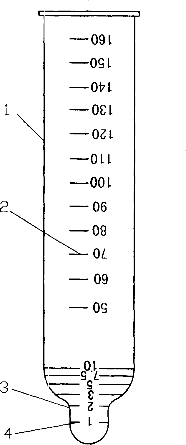 Method for measuring and producing condom