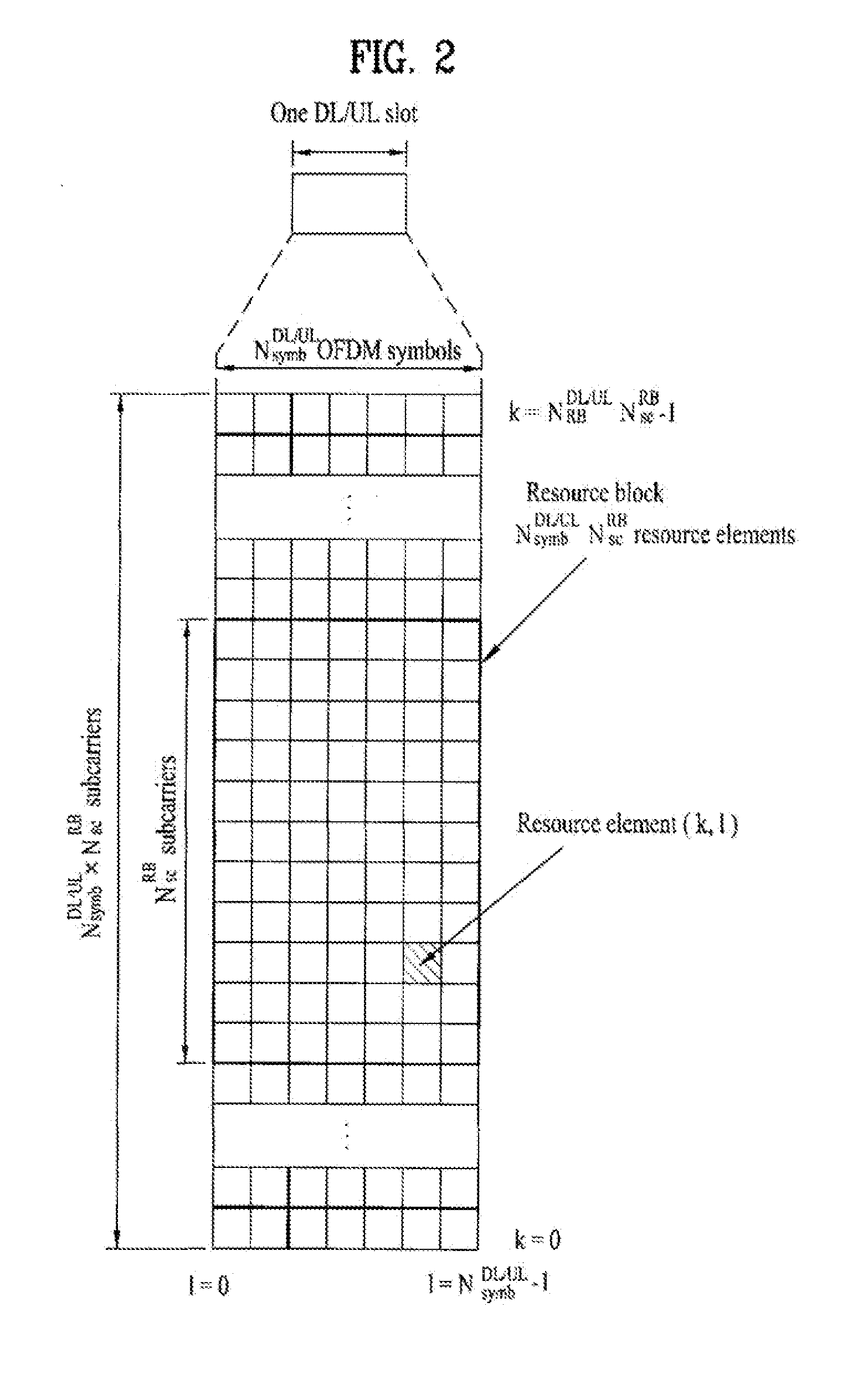 Method and user equipment for synchronizing component carriers used in carrier aggregation