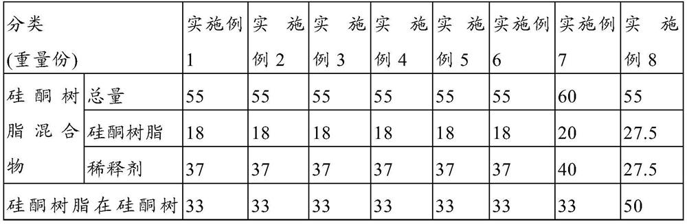 Silicone emulsion and method for producing same