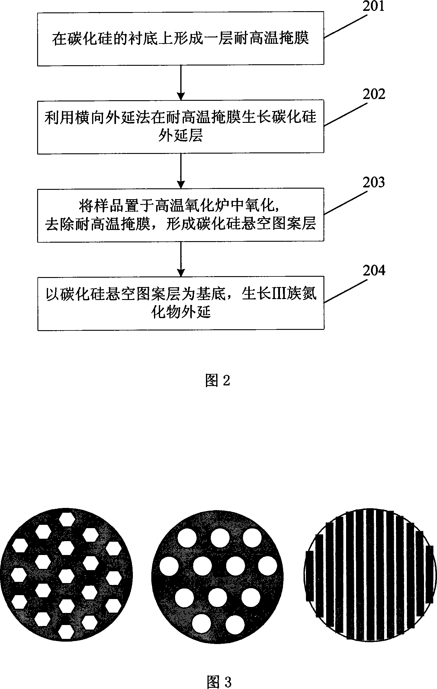 III nitride semi-conductor material and growing method thereof