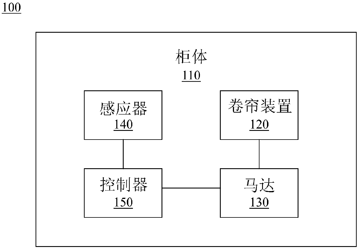 Open type refrigerated cabinet and control method thereof