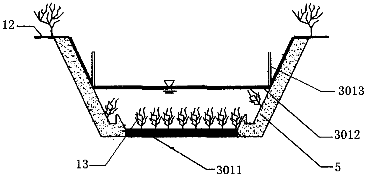 Novel ecological farmland drainage trench system