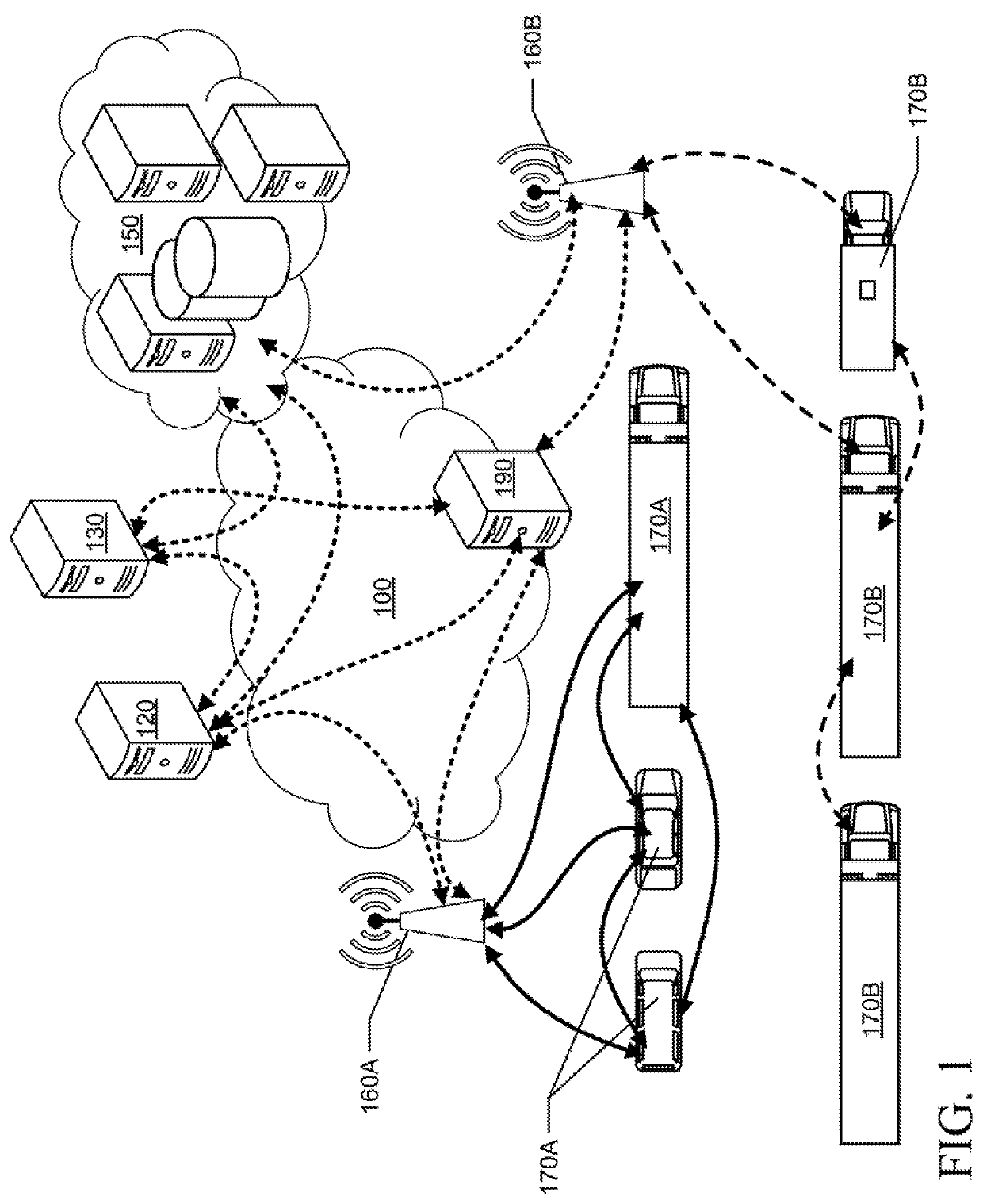 Interworking system and operation in v2x applications