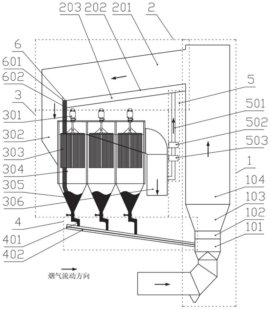 Epitaxial circulating fluidized bed semi-dry desulfurization and dust removal system and desulfurization and dust removal method