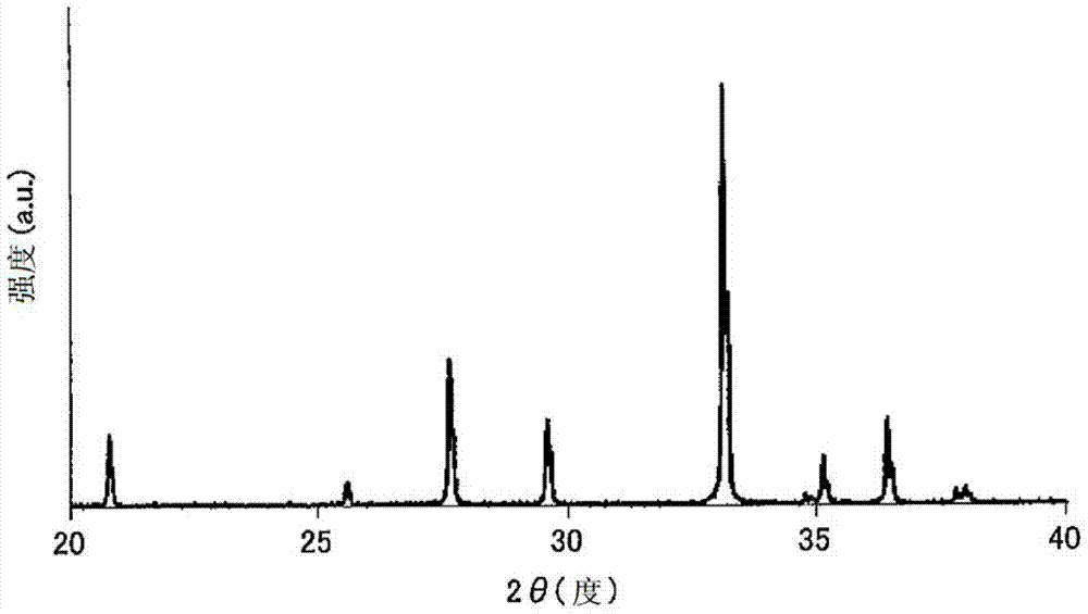 Ceramic complex for light conversion and light-emitting device using same