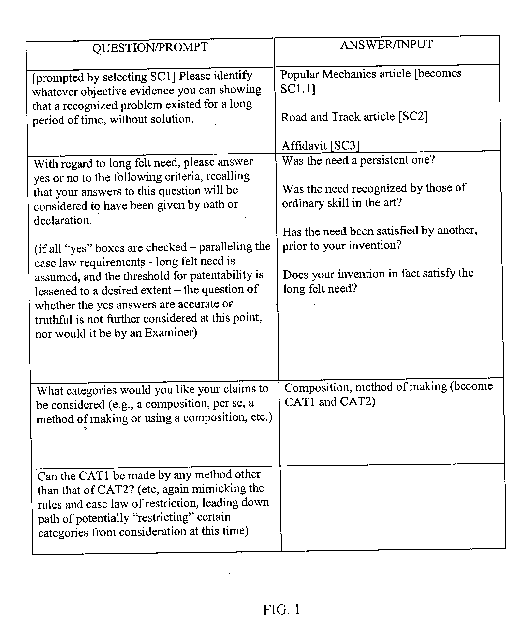 Method and system for granting patents