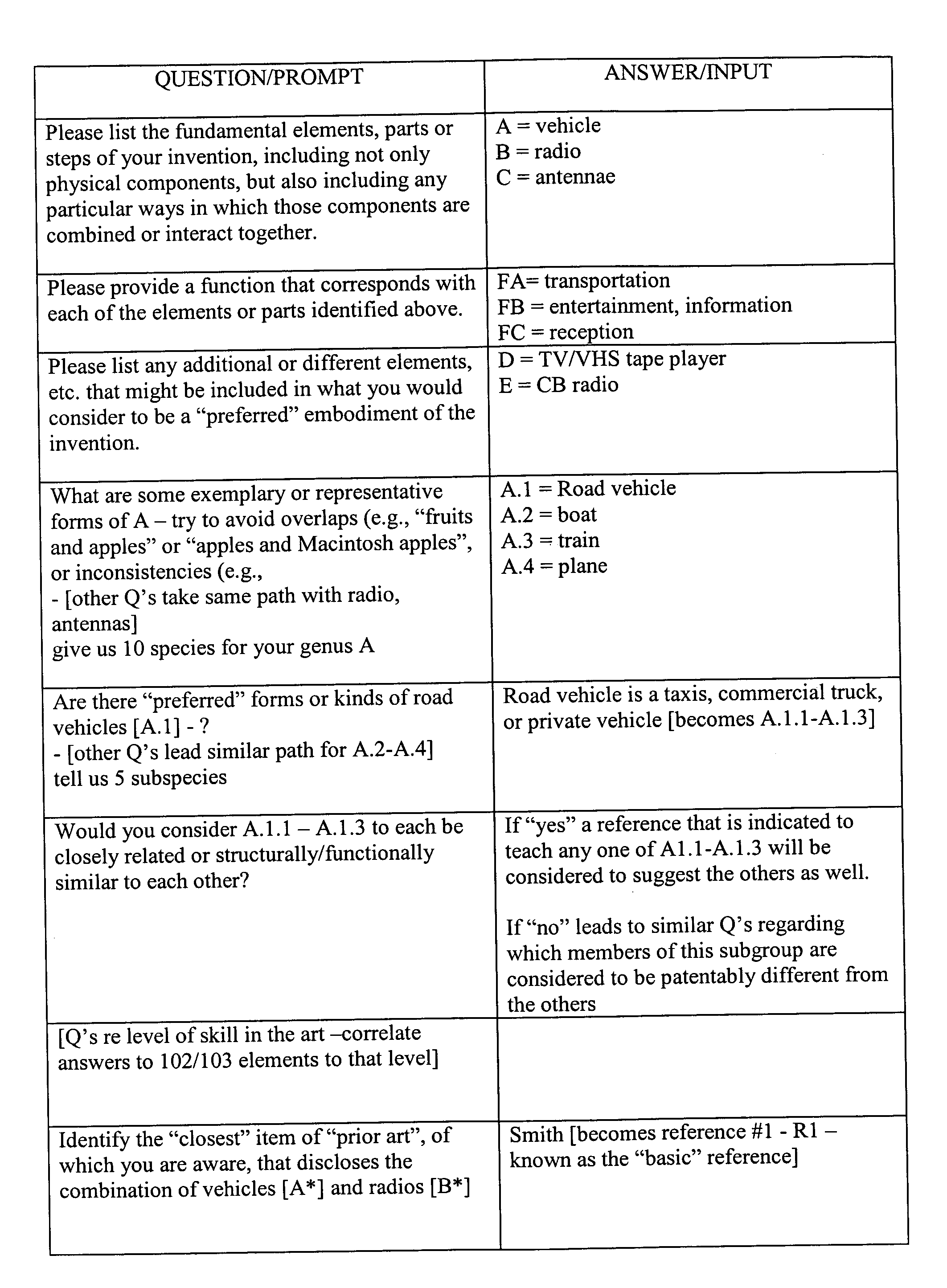 Method and system for granting patents