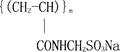 Polymer for sludge dewatering and preparation process thereof