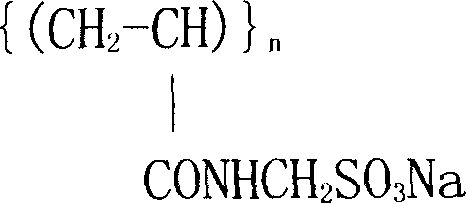 Polymer for sludge dewatering and preparation process thereof