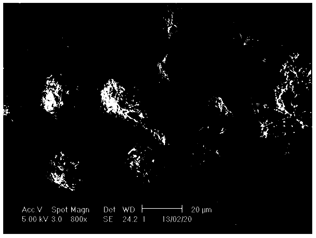 Spherical montmorillonite mesoporous composite carrier, supported catalyst, preparation methods of spherical montmorillonite mesoporous composite carrier and supported catalyst, use of supported catalyst and preparation method of ethyl acetate