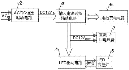 LED emergency illumination lamp driving system