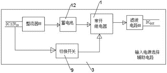 LED emergency illumination lamp driving system