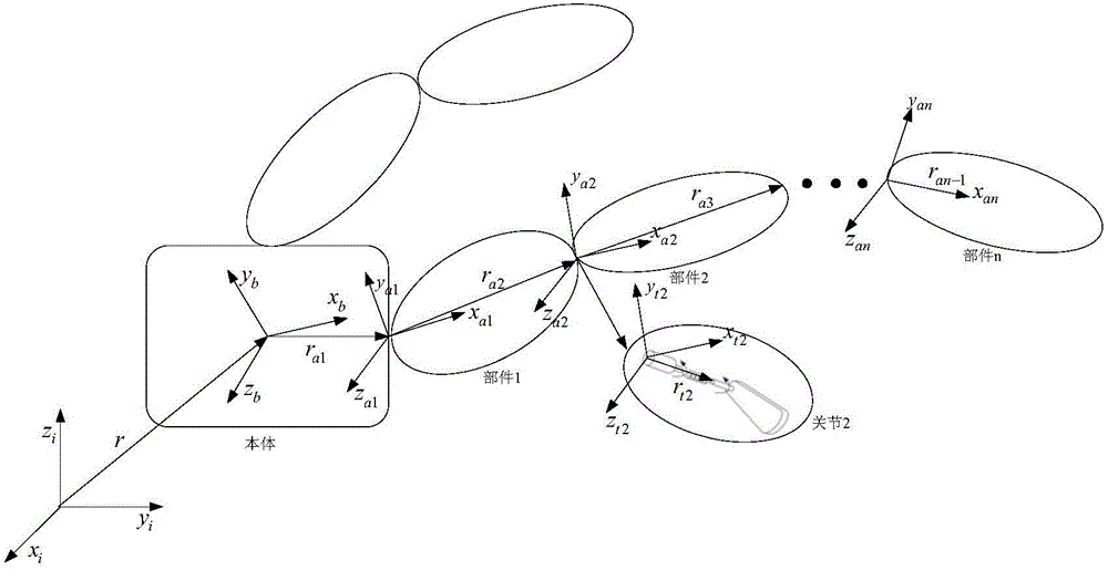 Spacecraft multi-stage driving rigid-flexible coupling response acquisition method