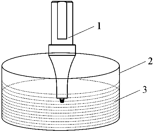 Surface treatment method of stirring tool