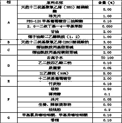 Hair growing and solidifying shampoo and preparation method thereof