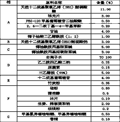 Hair growing and solidifying shampoo and preparation method thereof