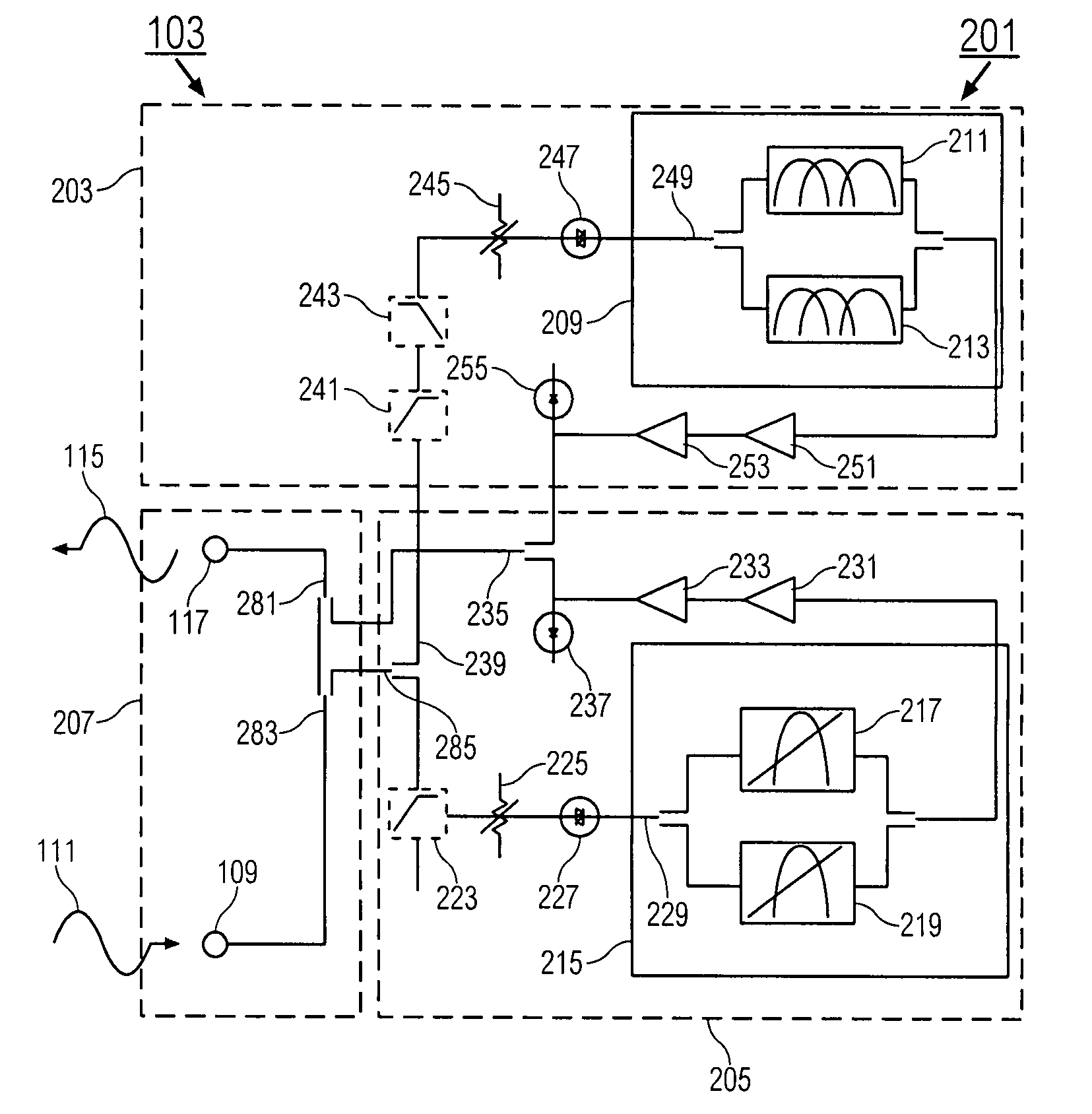 Synchronization of Spectrum Analyzer Frequency Sweep and External Switch