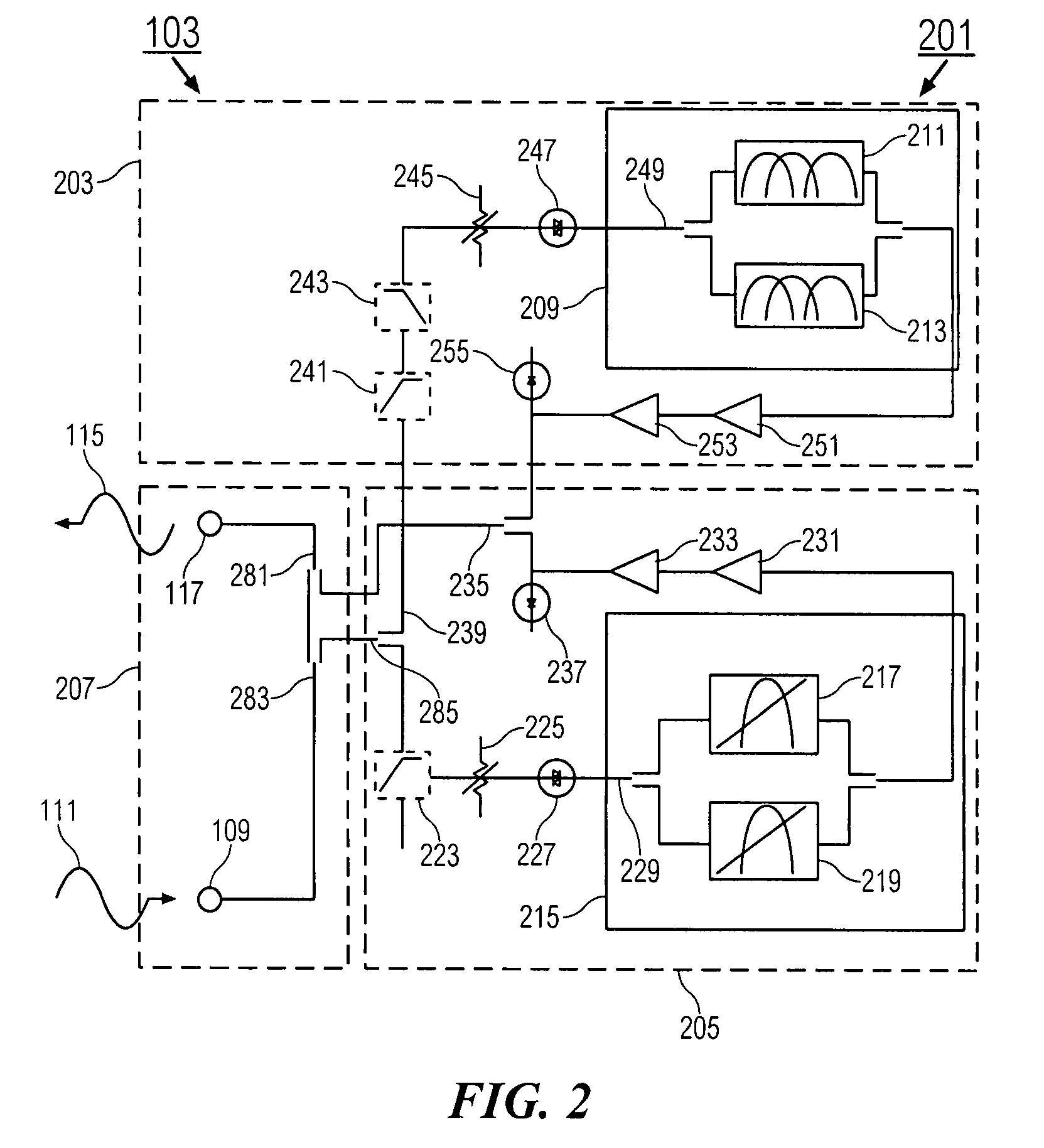 Synchronization of Spectrum Analyzer Frequency Sweep and External Switch