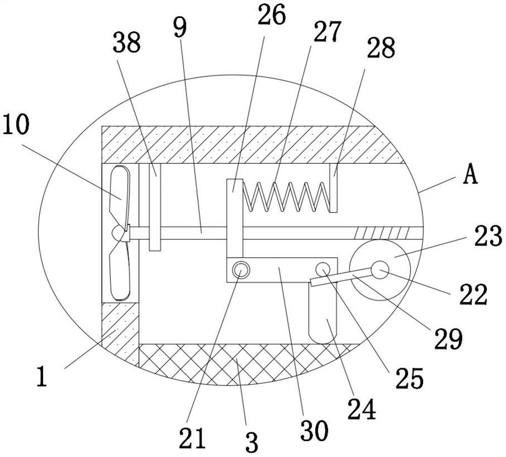 Flour processing dust removal equipment and using method thereof