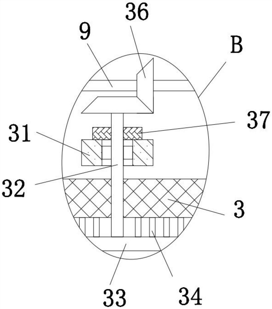 Flour processing dust removal equipment and using method thereof