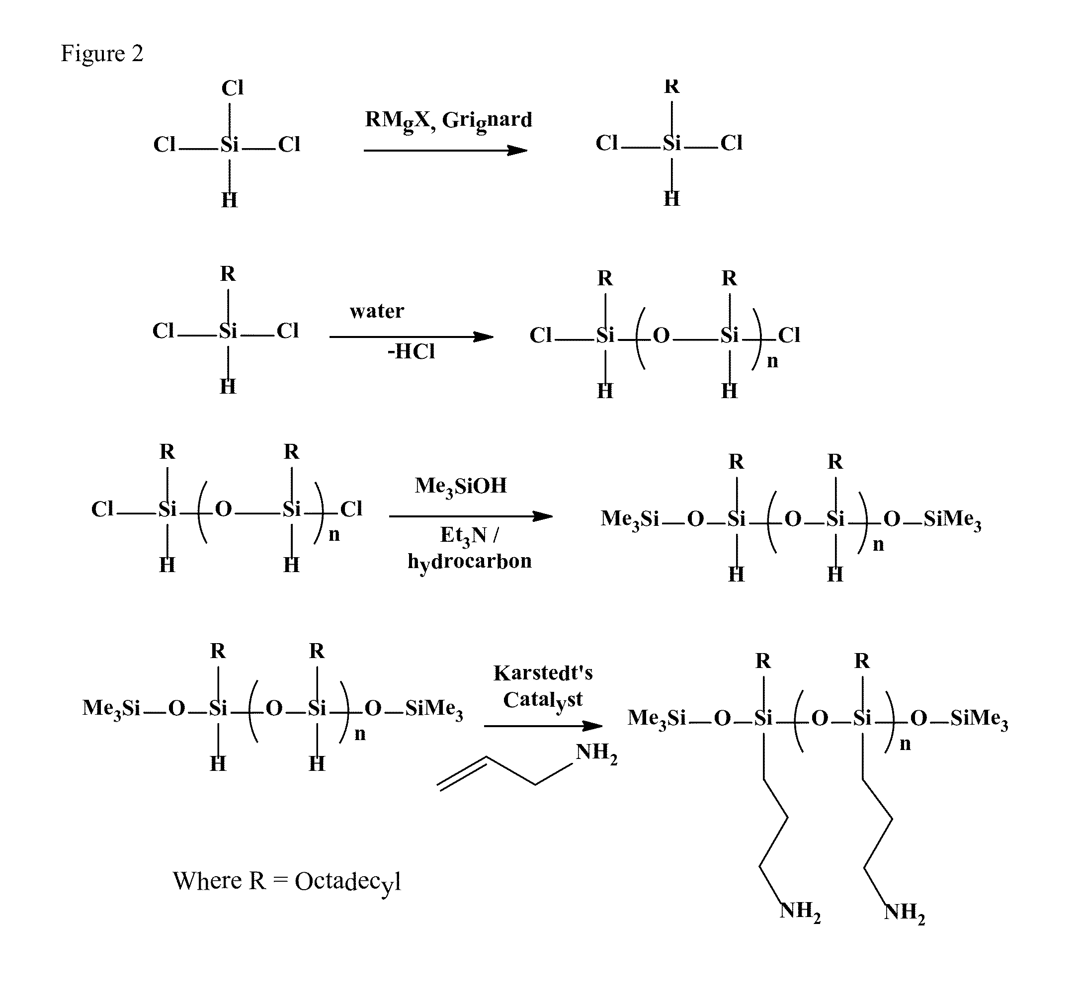 Silicone ligands for stabilizing quantum dot films