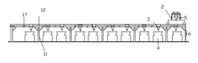 Automatic feeding system