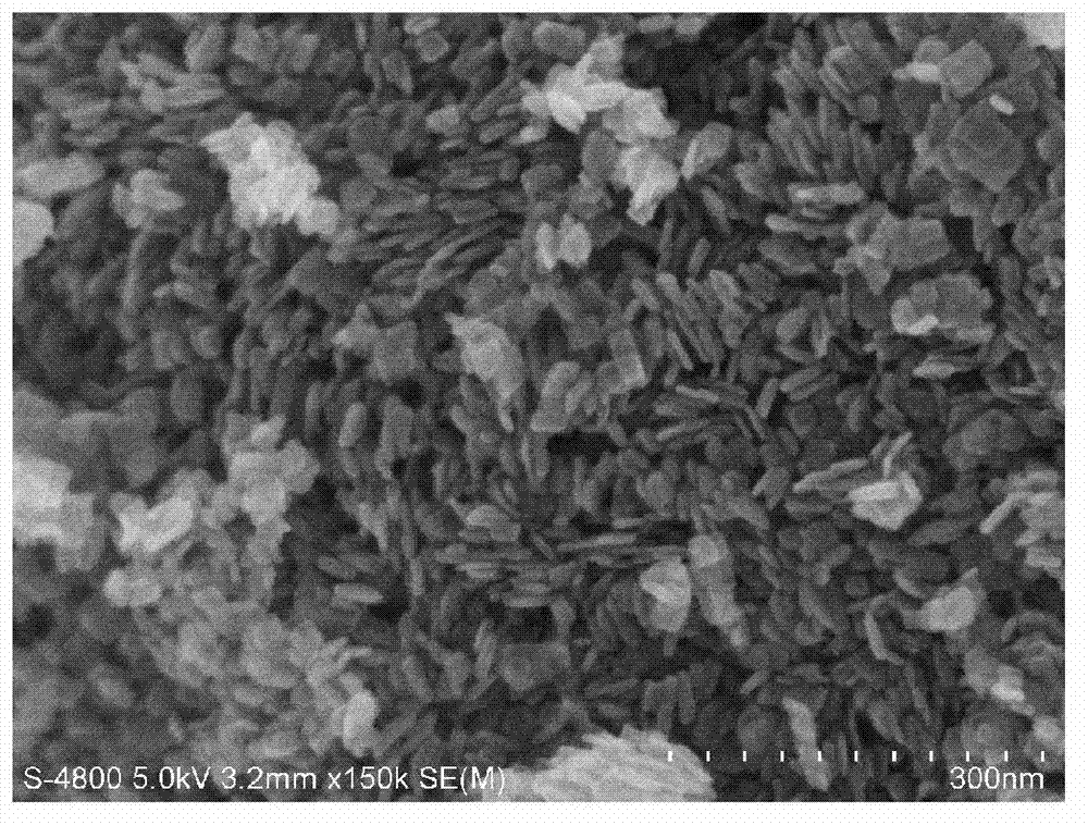 Preparation method for blue sheet-like titanium dioxide nanomaterial