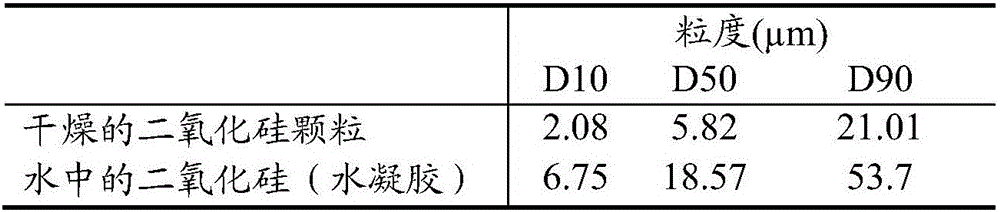 Structured detergent particles and granular detergent compositions containing the same