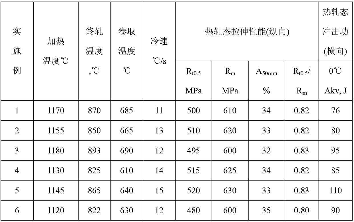 High strength resistance welding casing pipe and manufacturing method thereof