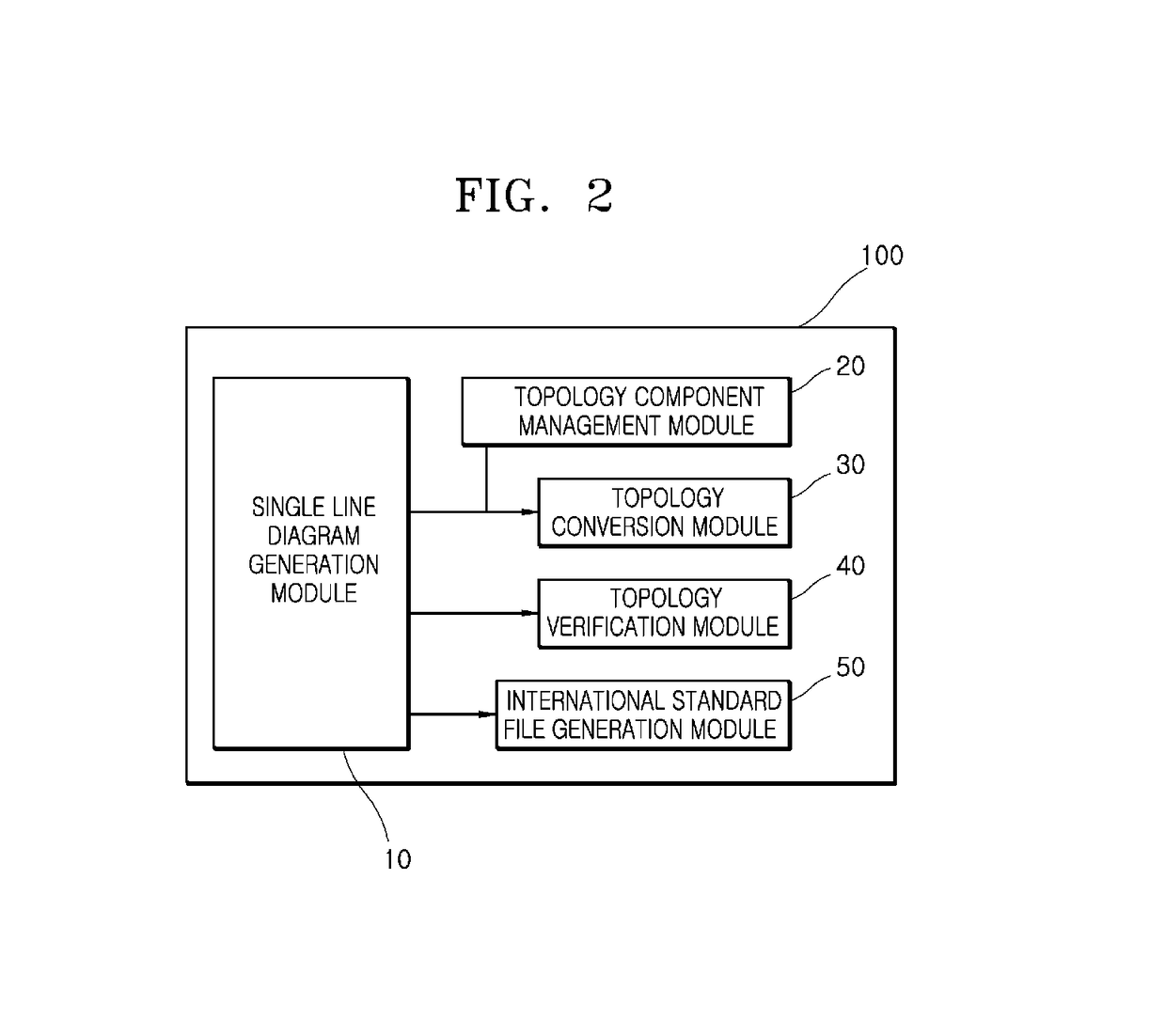 Method and device for generating engineering topology of digital substation