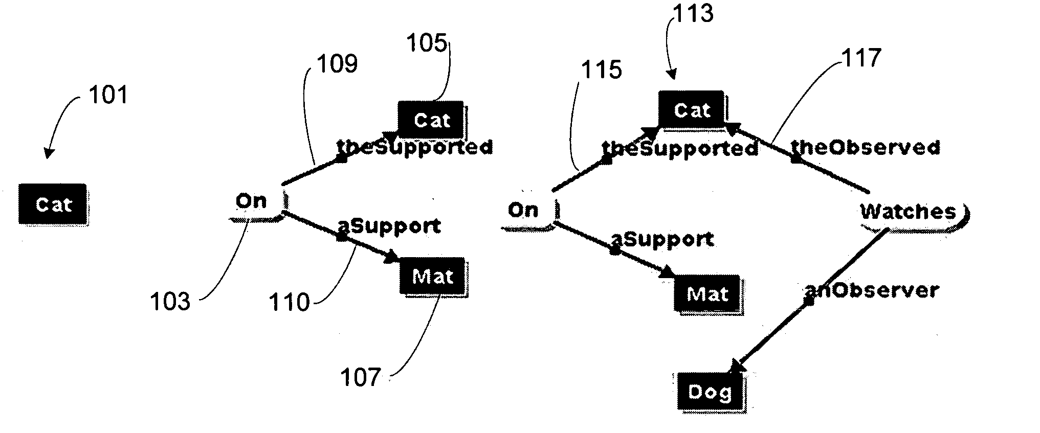 Knowledge representation language and knowledge processing environment