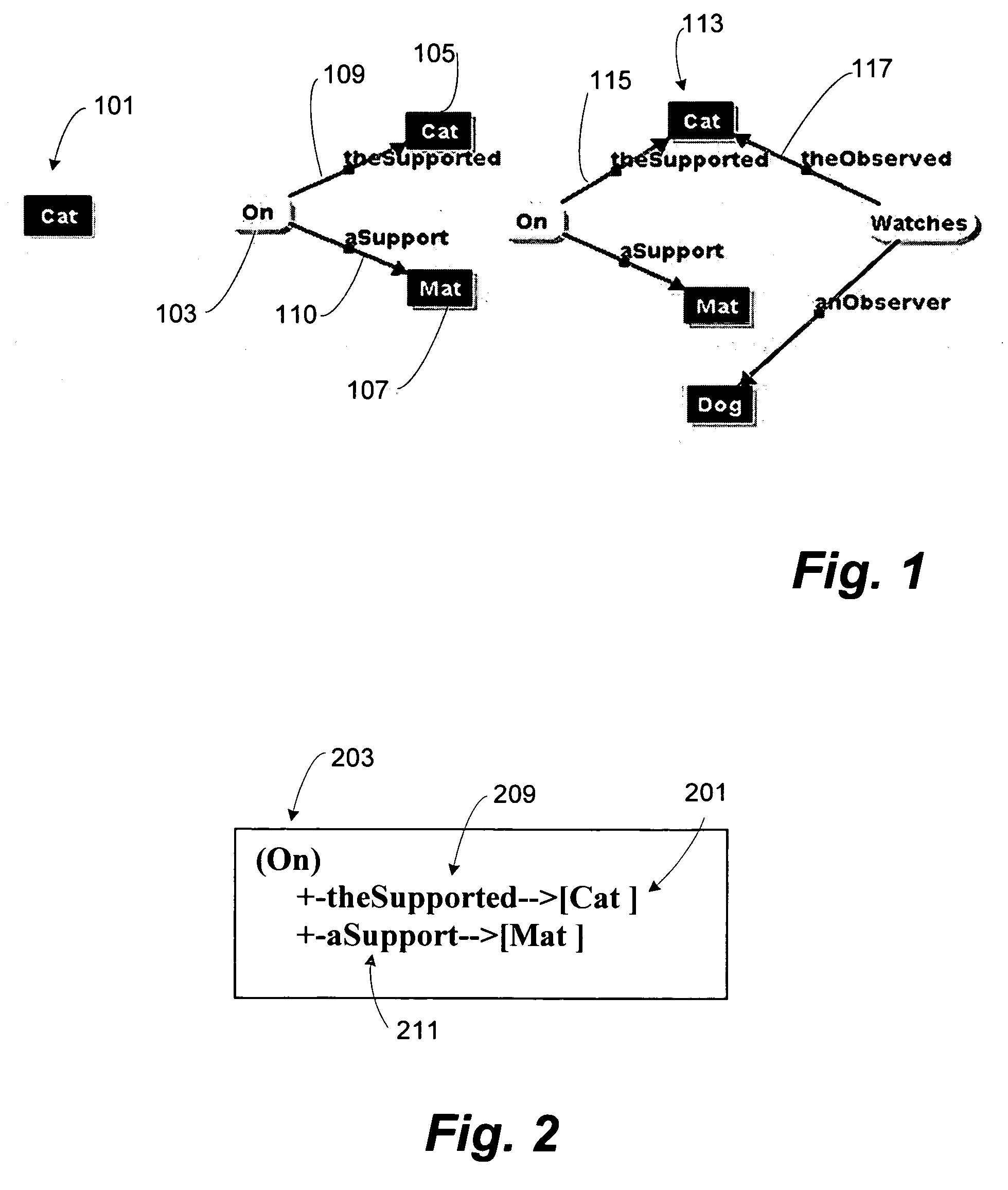 Knowledge representation language and knowledge processing environment