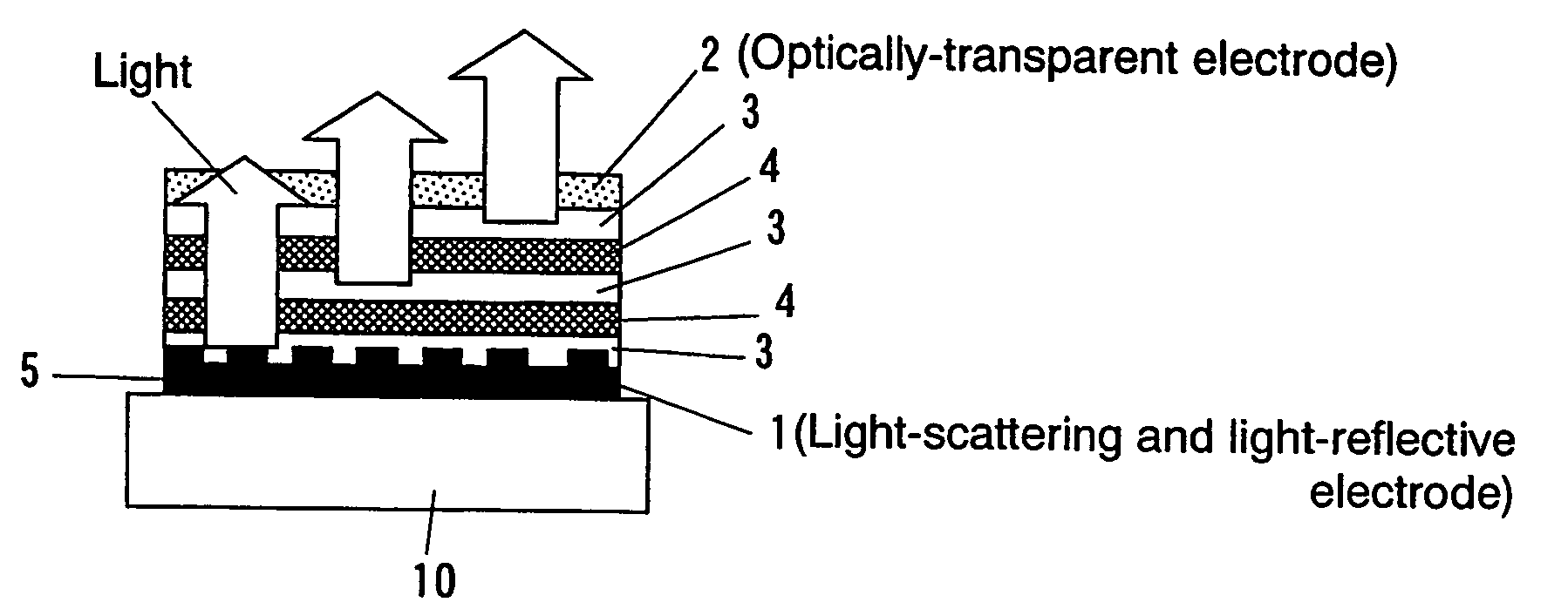 Organic Light Emitting Device